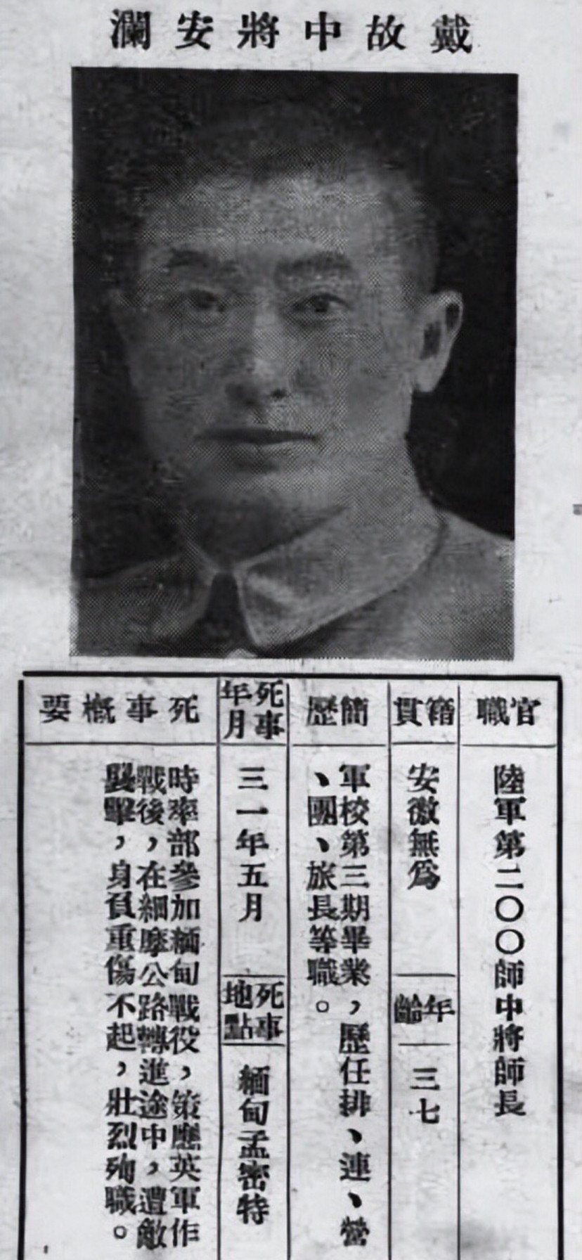 师部的开进序列里,戴安澜师长走在最前面,周维翰参谋长走在第二,我走