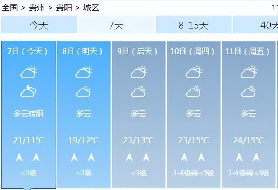 增强免疫力胃肠疾病患者要少食辛辣食品全省天气预报今天夜间到明天