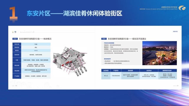 共享发展新机遇 成都经开区东安湖商圈项目出圈上海_腾讯新闻
