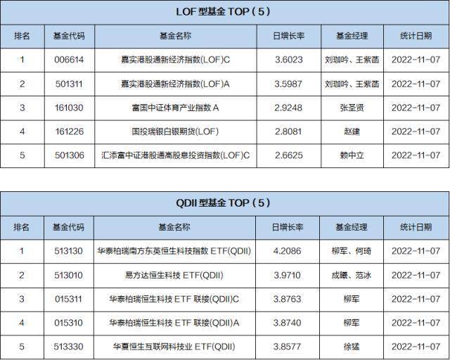 基金导读私募基金快速发展a股渡过艰难时刻