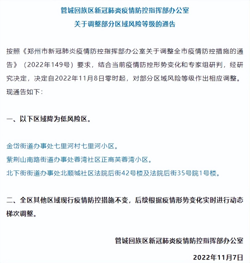 郑州最新疫情报告
 /郑州最新疫情报告数据