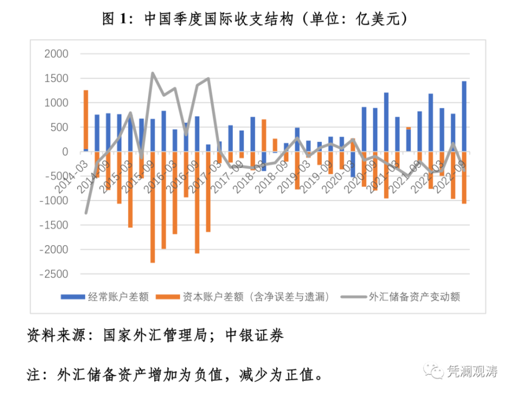 中国投资澳洲养老产业_中国外汇储备与全球产业投资_中国家纺产业投资风险分析家纺商贸