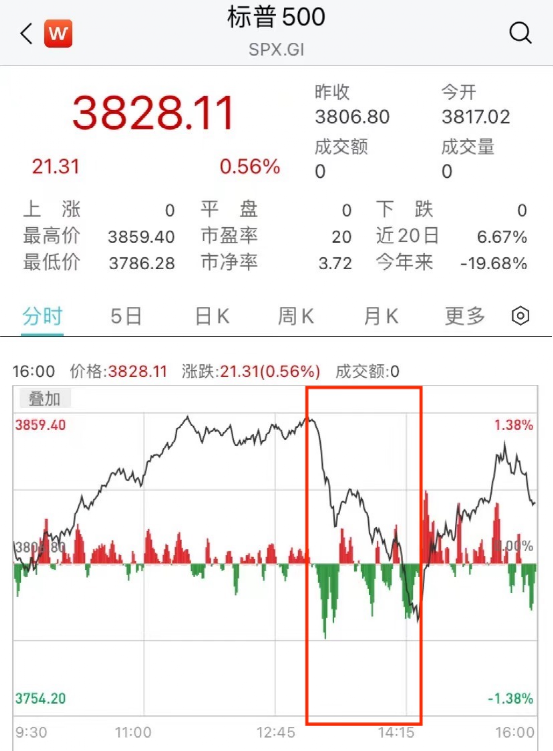 难以相信（bt磁力狗）bt磁力搜索-bt天堂，币圈大风暴！比特币一度崩跌近20％，超36万人爆仓	，大佬发声，-第2张图片-区块链资讯_区块链财经数字货币行情_交易所新闻-币好玩