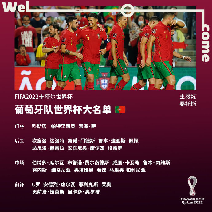 2022世界杯怎么入选，2022世界杯怎么入选球队？
