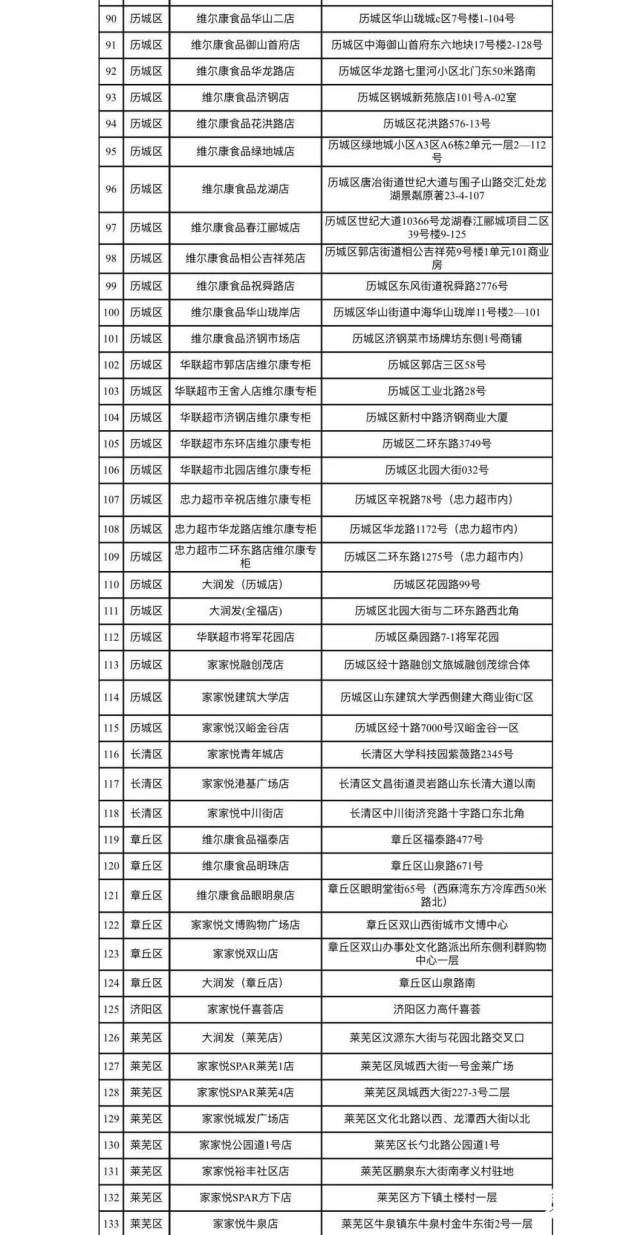 14 9元 斤、169个网点！济南11月21日起再次启动政府储备肉投放 腾讯新闻