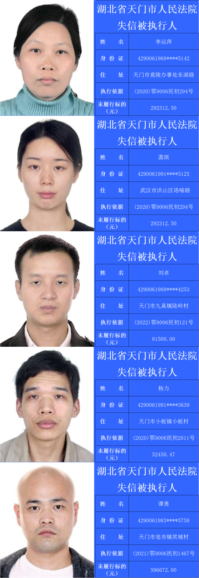 失信曝光台|天门法院最新一批失信被执行人名单公布!
