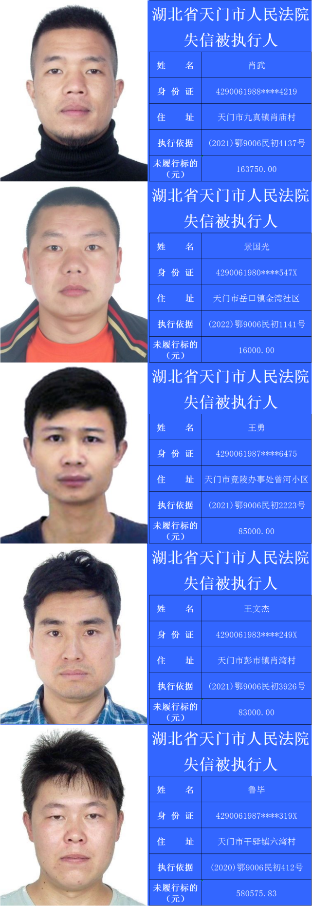失信曝光台|天门法院最新一批失信被执行人名单公布!