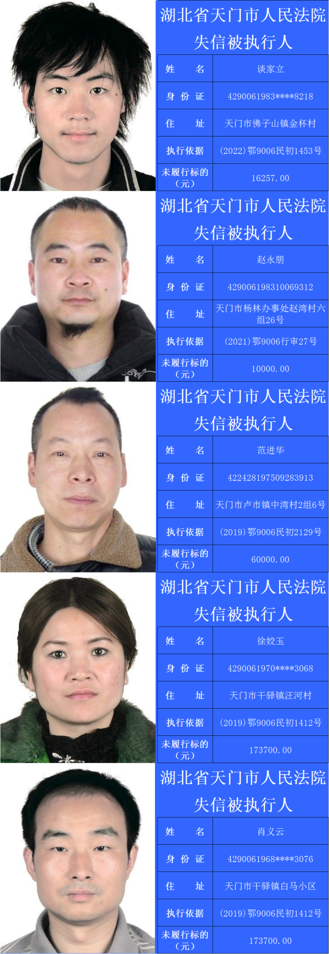 失信曝光台|天门法院最新一批失信被执行人名单公布!
