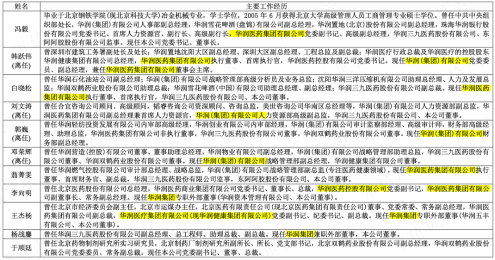 新冠特效药股价一日游华润双鹤是如何沾上阿兹夫定概念的