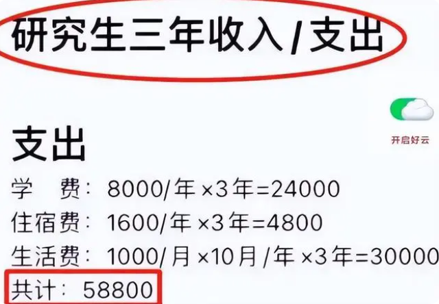 “能读研的人家里不会太差”,女人母亲需求找研讨生目标,很实际…插图4