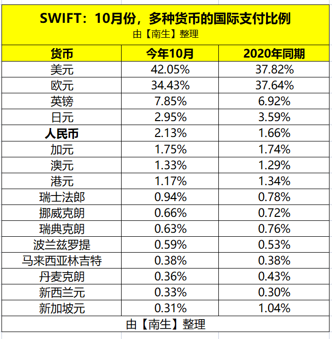 外汇即期撮合交易_外汇即期交易是衍生品吗_民生银行人民币即期外汇牌价