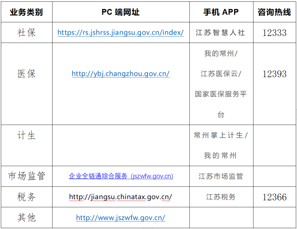 常州新增5例！新北区紧急寻人！