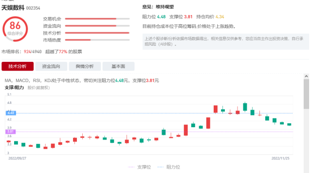 天娱数科(002354)虚假陈述案已有胜诉判决,索赔进行中