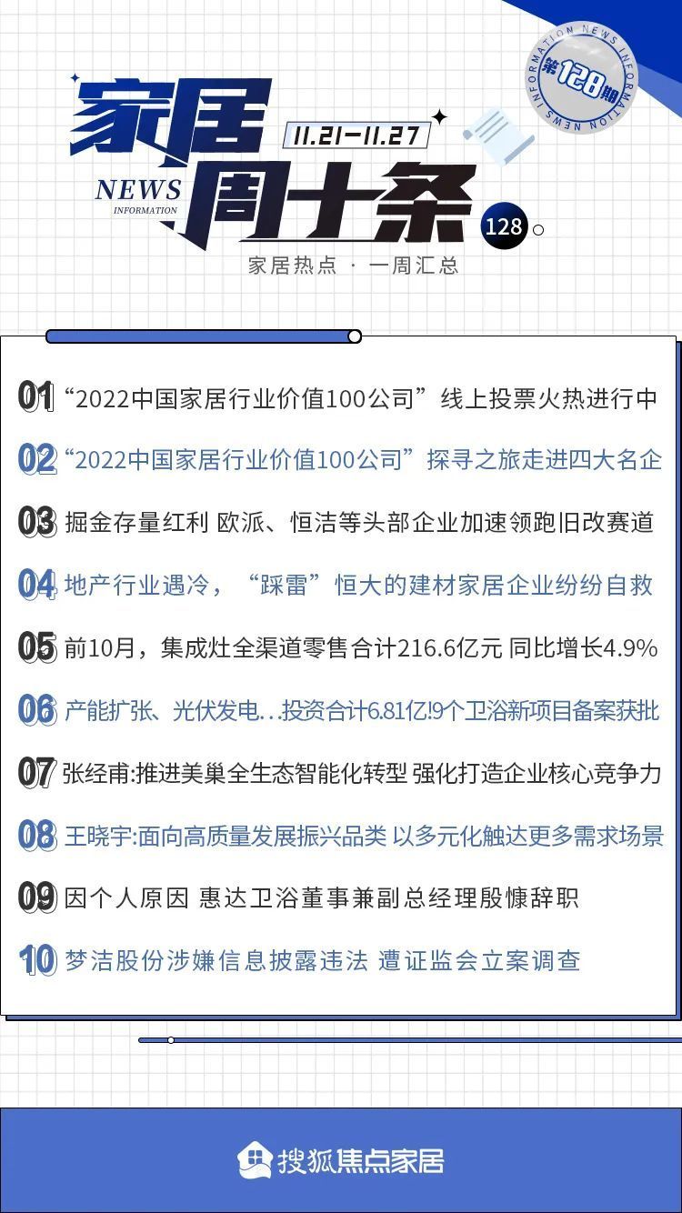 家居周十条丨价值100公司线上投票火热进行中梦洁股份