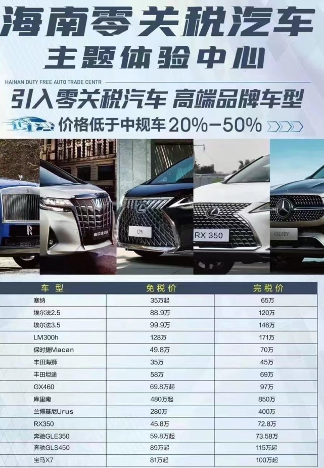 半价买豪车，海南免税车到底怎么买？_腾讯新闻
