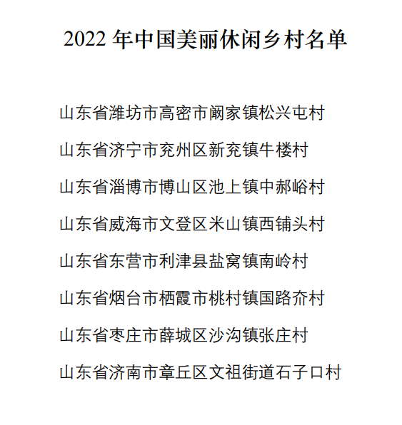 山东这十个小村厉害了上榜国家榜单每一处都自然脱俗