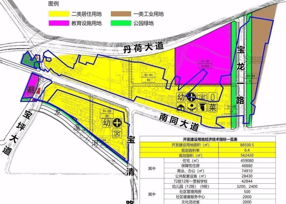 龙岗区宝龙街道南约社区马桥片区城市更新项目单价1x万13244714750蔡