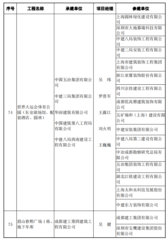 北京市海淀区中关村南大街31号神舟科技大厦5层(100081)联系人:邢建锋