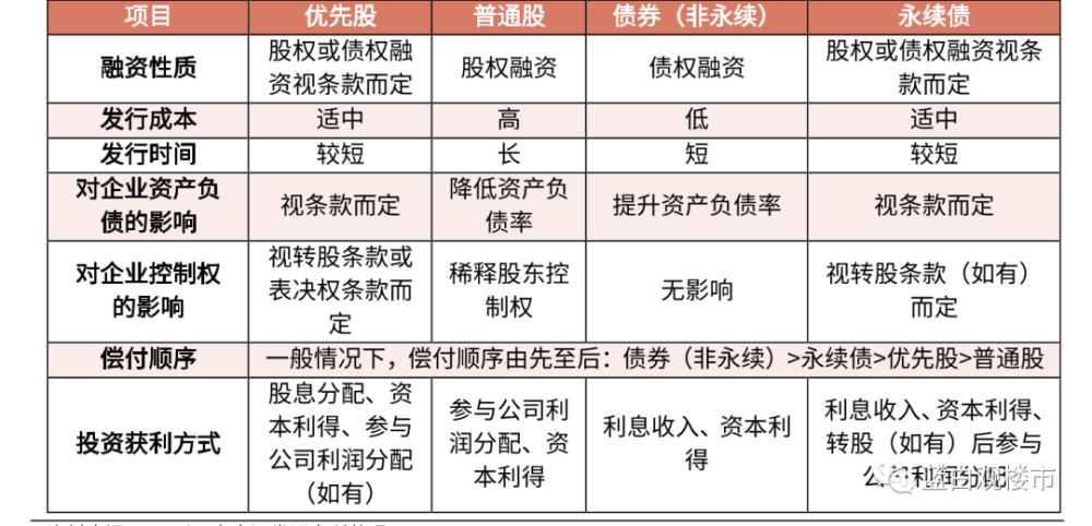 终究是股民扛下了所有