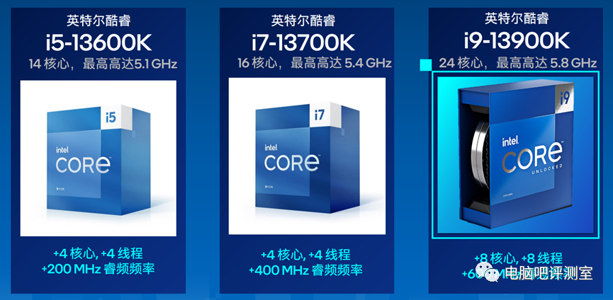 74第13代i5处理器全面获得小核心数量加持,不过除了首发的i5-13600k