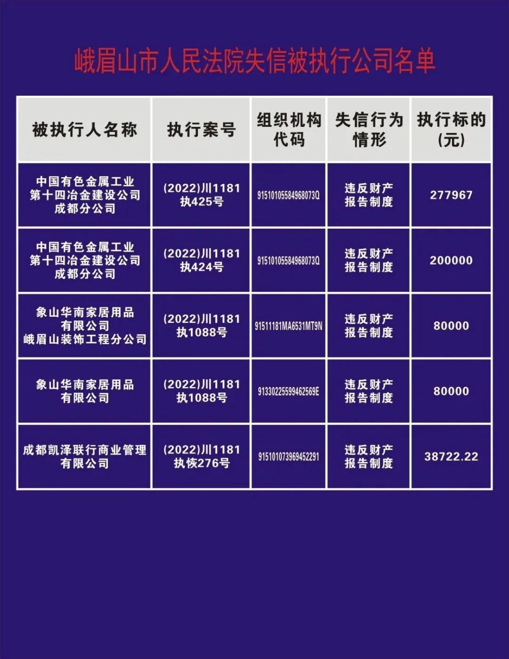 失信被执行法人名单失信被执行人名单法院在此郑重提醒,被执行人拒不