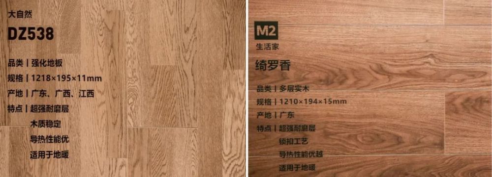 日本pvc地板品牌排行_地熱木地板品牌排行_木臣地板是幾線(xiàn)品牌