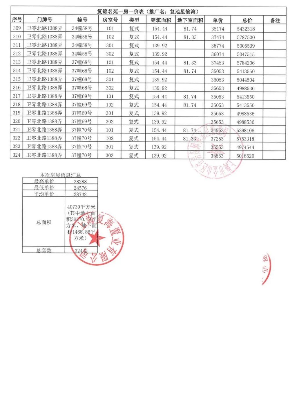 (推广名:复地星愉湾 备案名:复锦名苑)二批次一房一价表(推广名