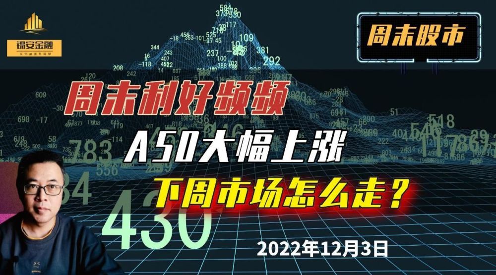 周末市场周末利好频频a50大幅上涨下周市场怎么走