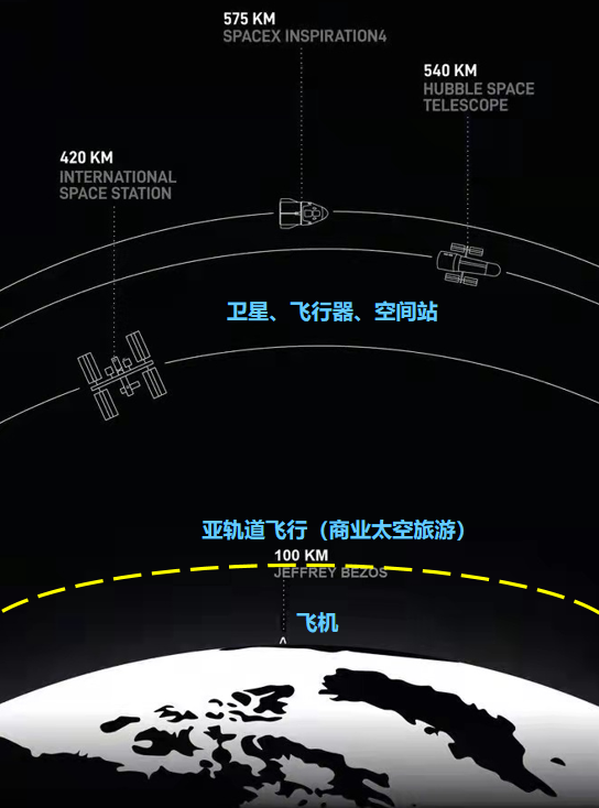 科学来啦航天八院空间站型号主任设计师直播解读我们与太空的距离