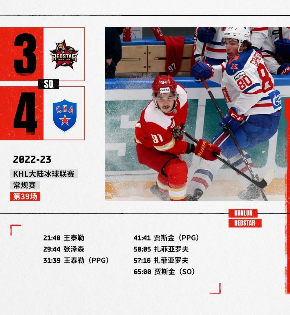 khl赛后张泽森攻入khl首球昆仑鸿星点球惜败陆军