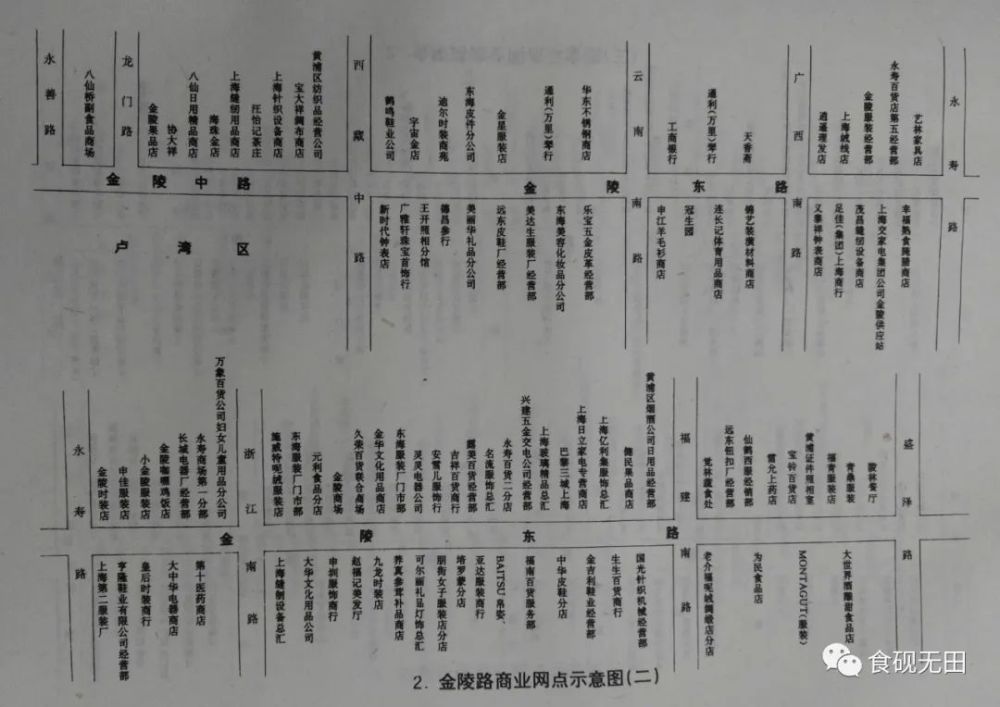 图说1995年上海记忆11金陵东路及其交叉路口