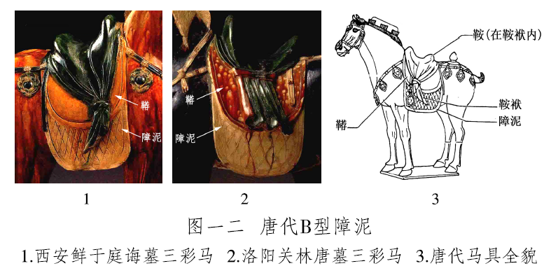 中国古代障泥考