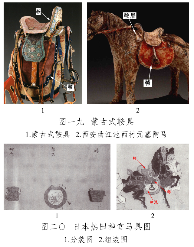中国古代障泥考