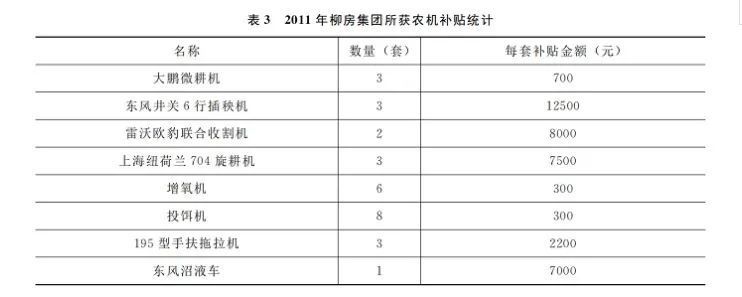 周飞舟等资本下乡与村庄的再造