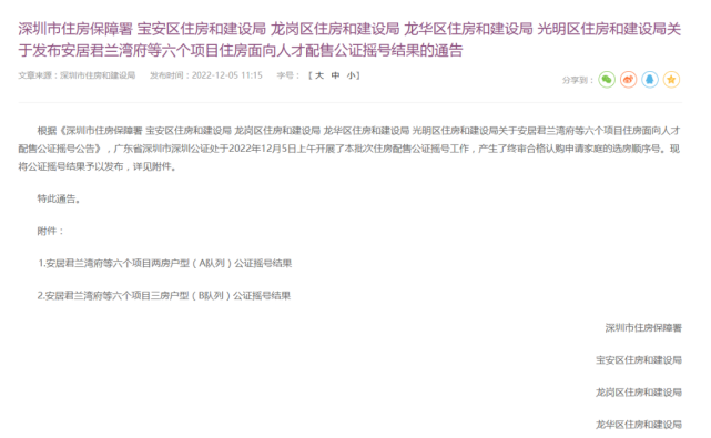 深圳首批可售人才房摇号结果出炉！2房中签率15.8％，3房中签率102％_腾讯新闻