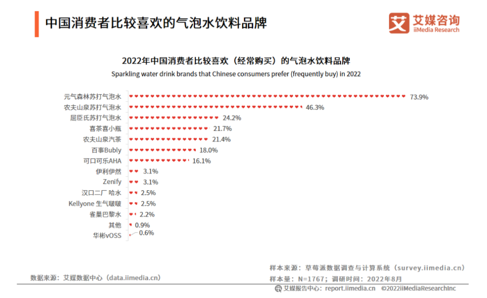 百事裁员可乐不乐这届年轻人不喝快乐水