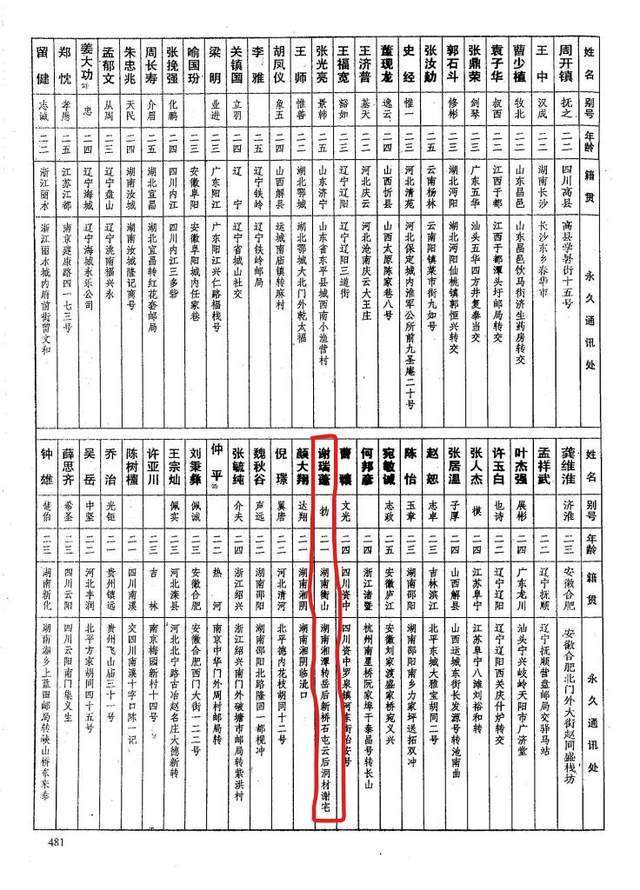 黄埔军校第十期中的衡山人