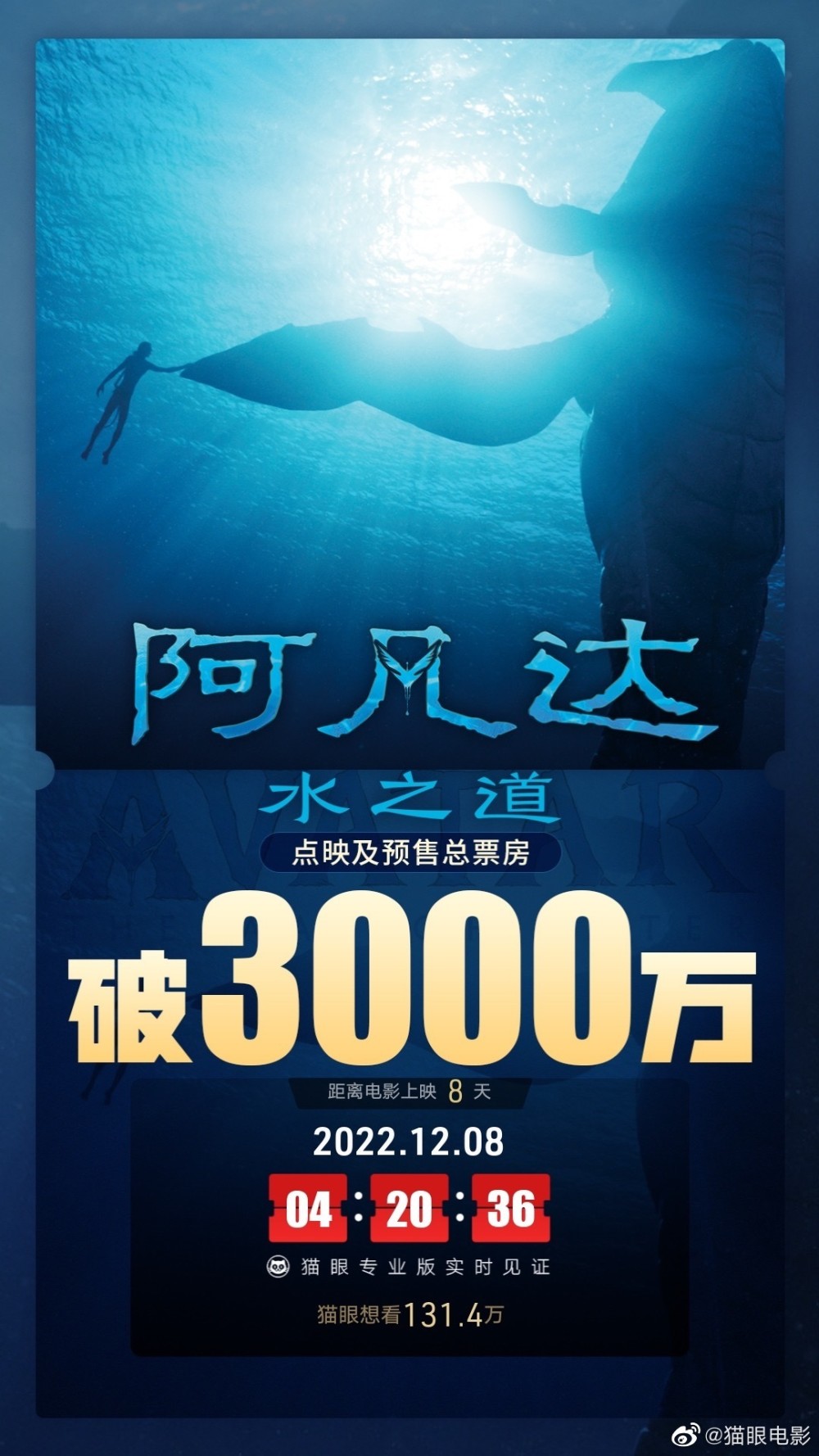 1000