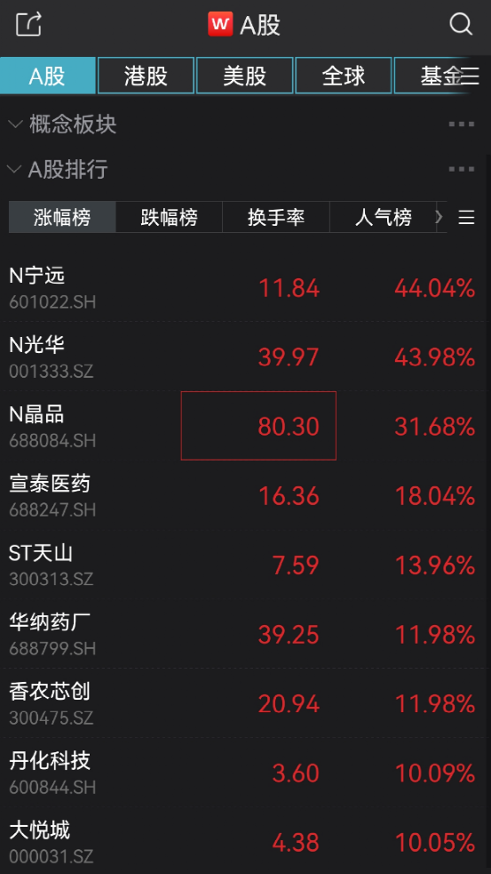 曹操出行赴港上市预募资超18亿港元，估值约228亿港元