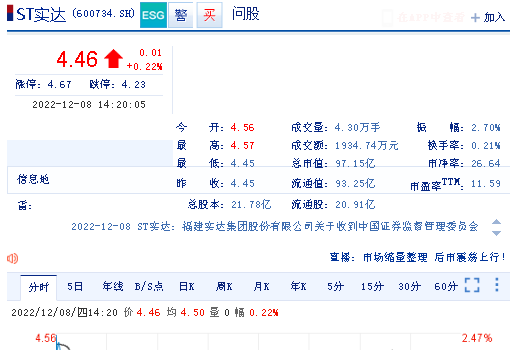 实达集团600734正式行政处罚落地投资者索赔进行中