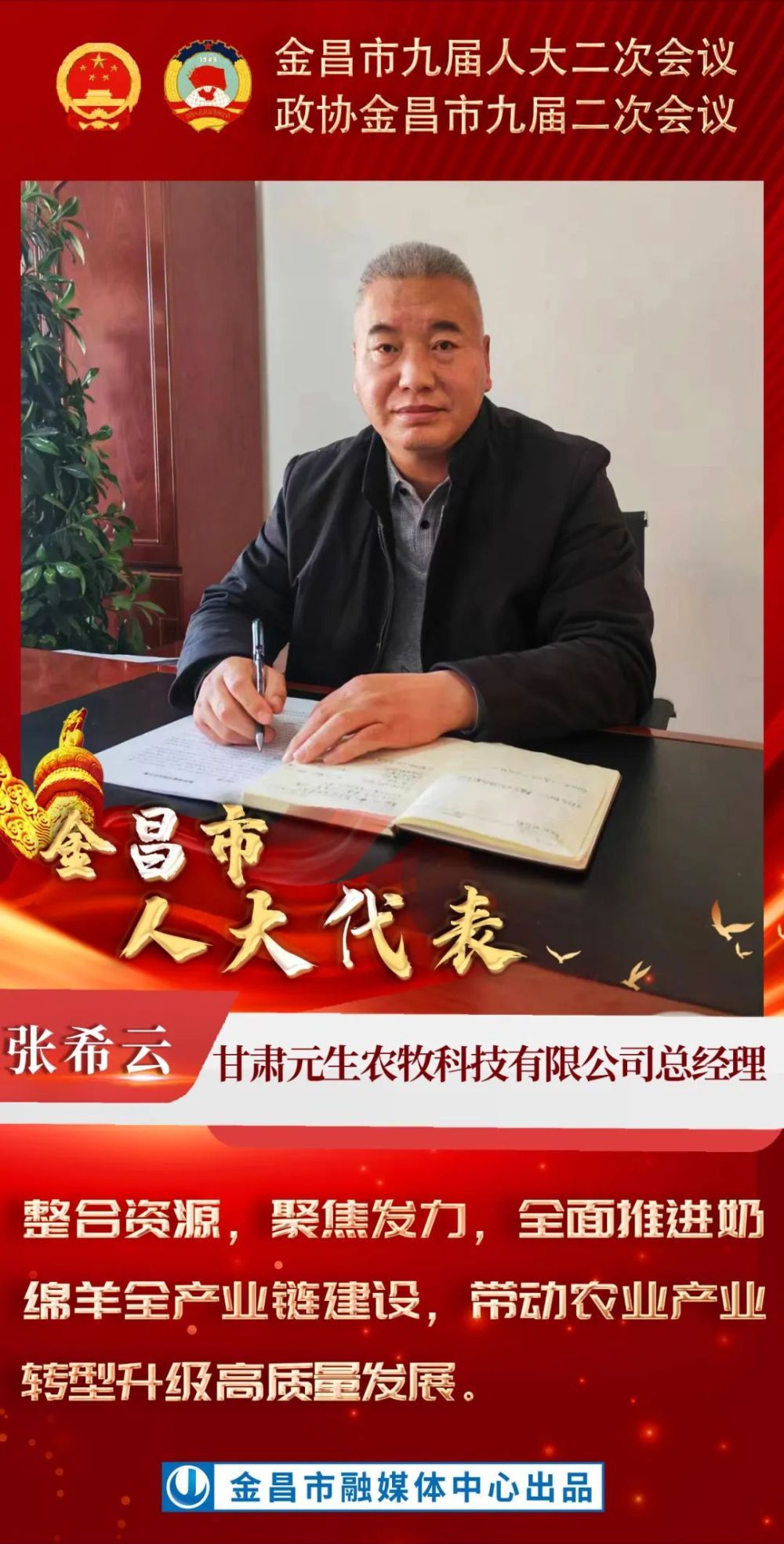 海报丨聚焦金昌两会看人大代表风采