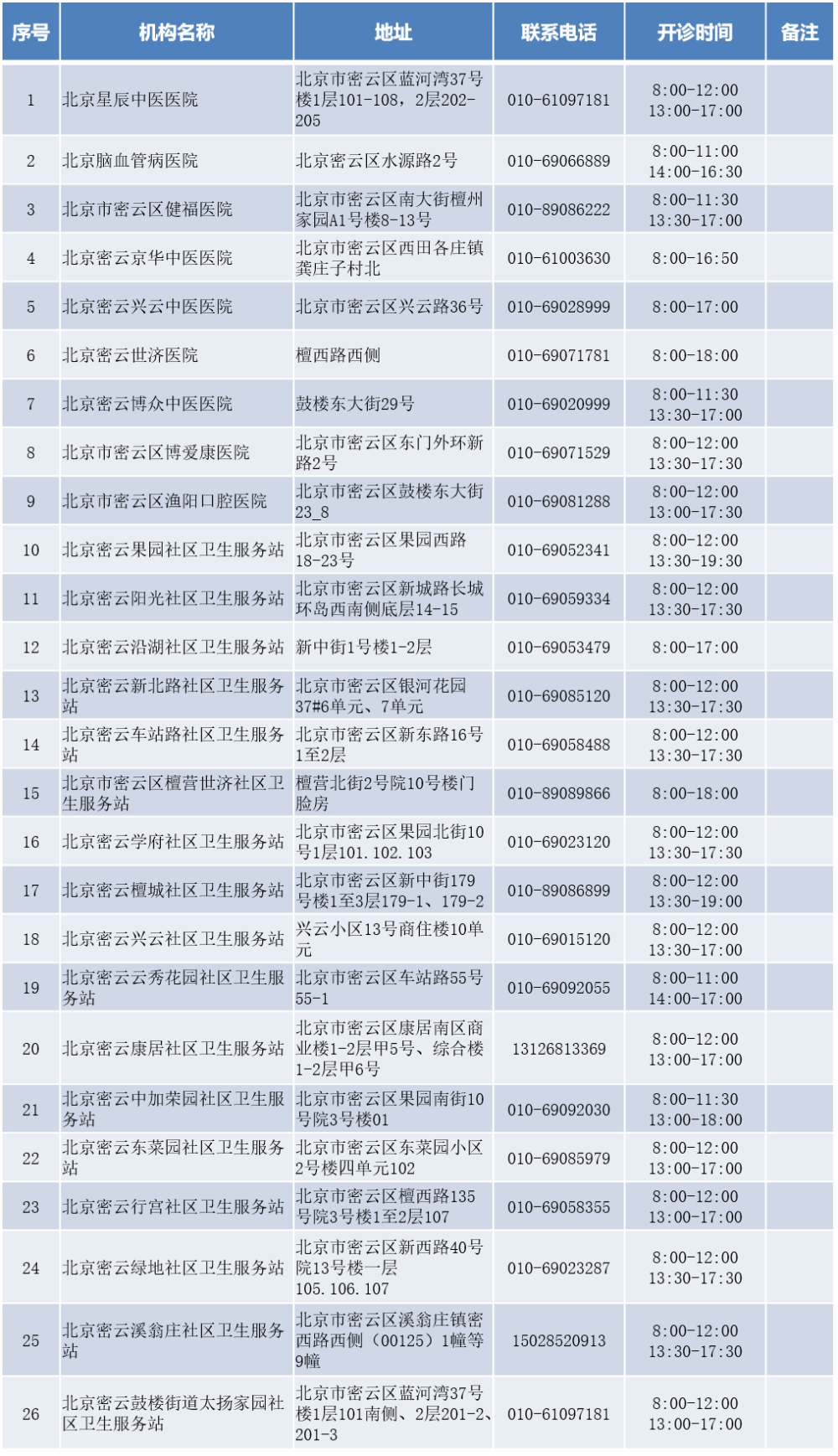 大只500安卓版-大只500官方下载-大只500即墨读书网