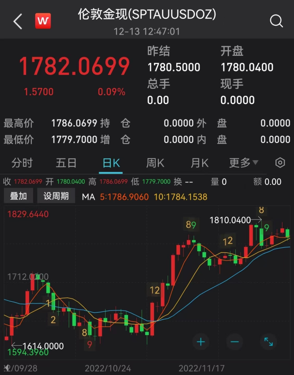 1000