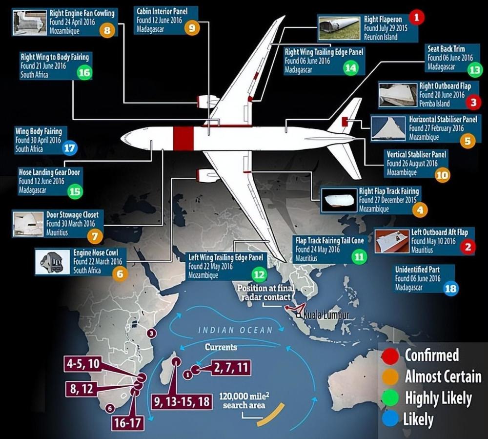 马航mh370关键证据浮现为啥起落架残骸能证明有人或蓄意为之