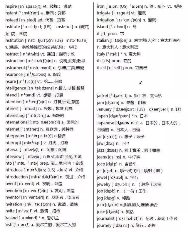 大学英语3500词及常考短语全收拾,一篇搞定,三年不愁_腾讯新闻插图(25)