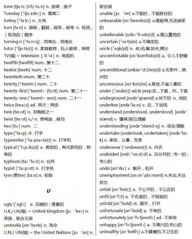 大学英语3500词及常考短语全收拾,一篇搞定,三年不愁_腾讯新闻插图(47)