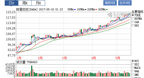 马云重回中国内地首富宝座！他还说些句句扎心的话