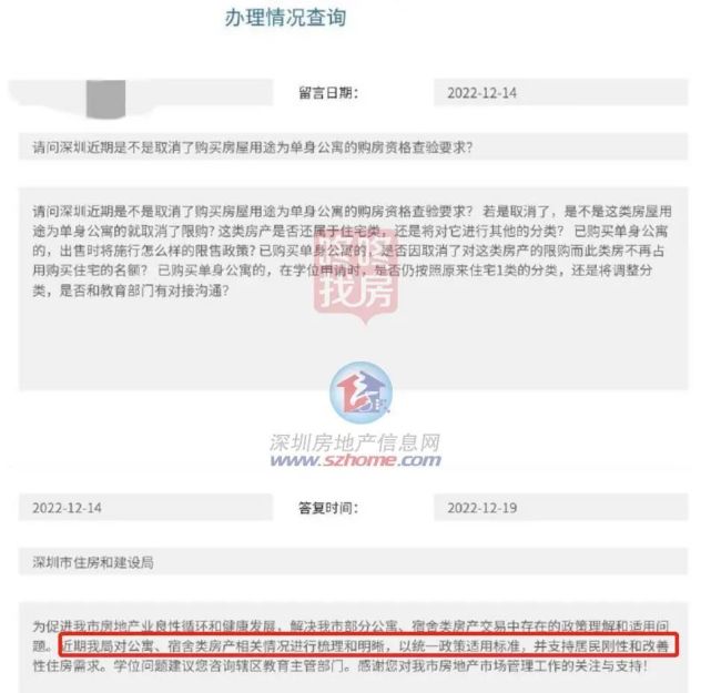 全面取消限购的大潮 开始了_腾讯新闻