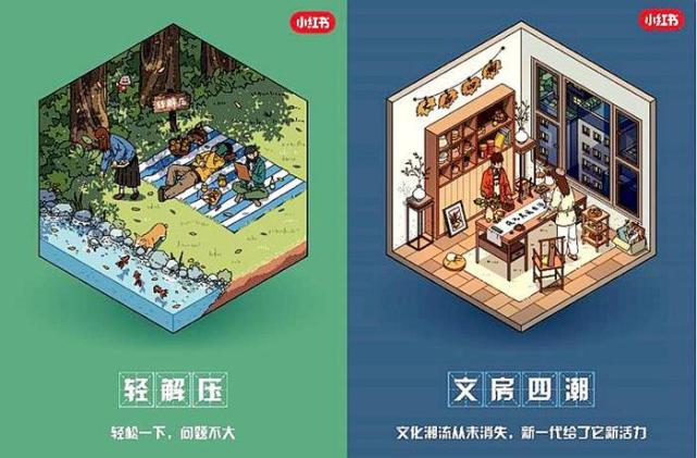 小红书发布2023年度生活趋势报告_腾讯新闻