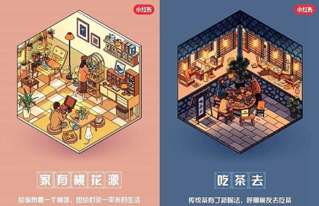 小红书发布2023年度生活趋势报告_腾讯新闻